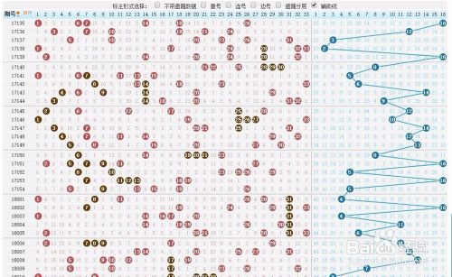 揭秘双色球开奖基本走势图，连线中彩网的奥秘与策略