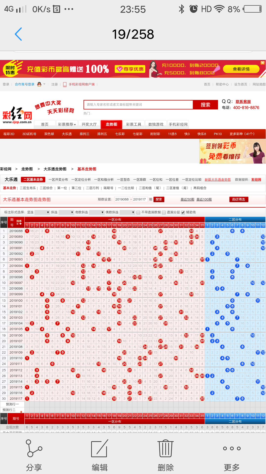 探索双色球，500期连线图与走势分析