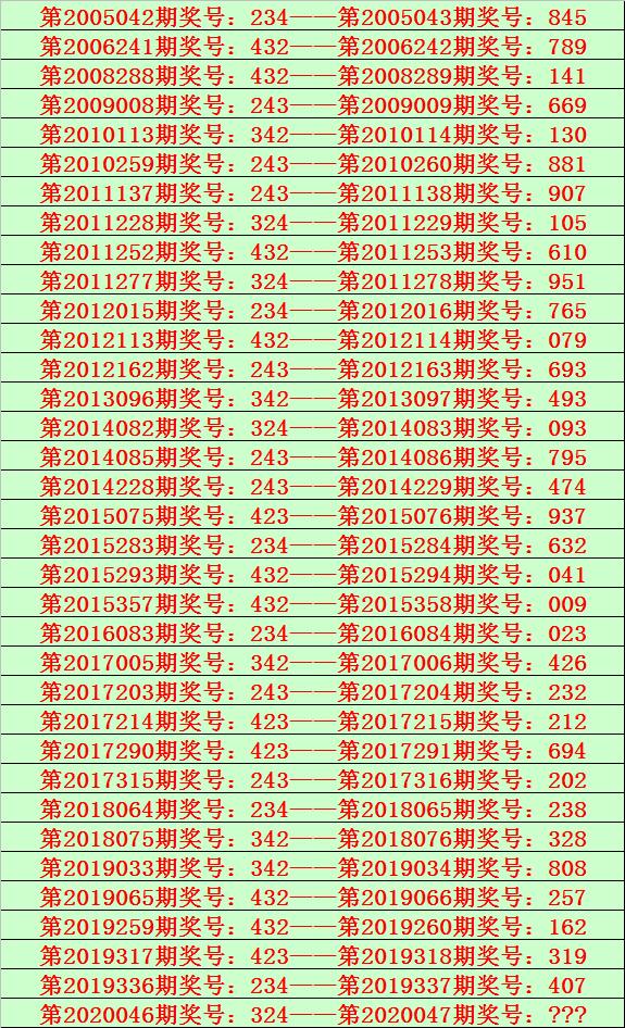 今日揭晓，排列三开奖号码的神秘面纱