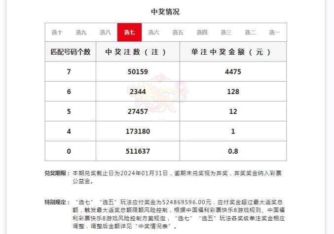 2024年，中国福利彩票2024053期中奖号码揭秘与思考