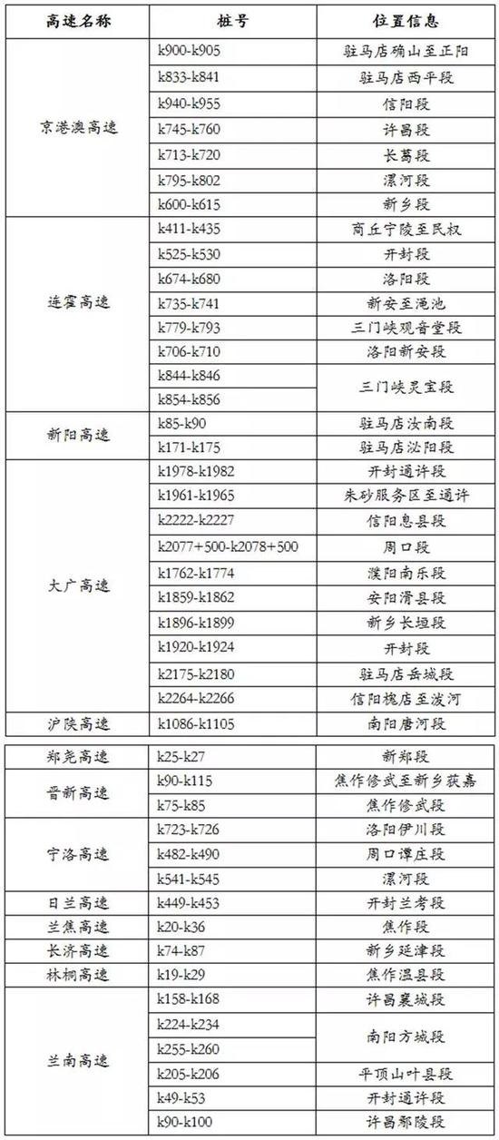 河南22选5选号技巧，揭秘中奖秘籍，提升选号智慧