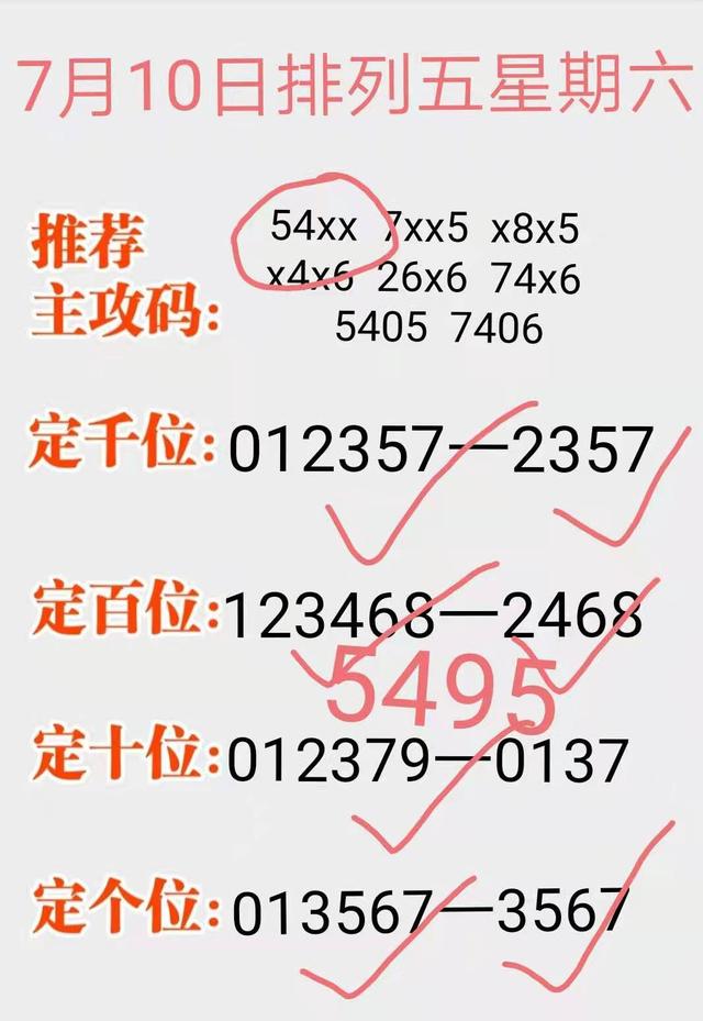 排列五开奖号揭秘，数字背后的奥秘与乐趣