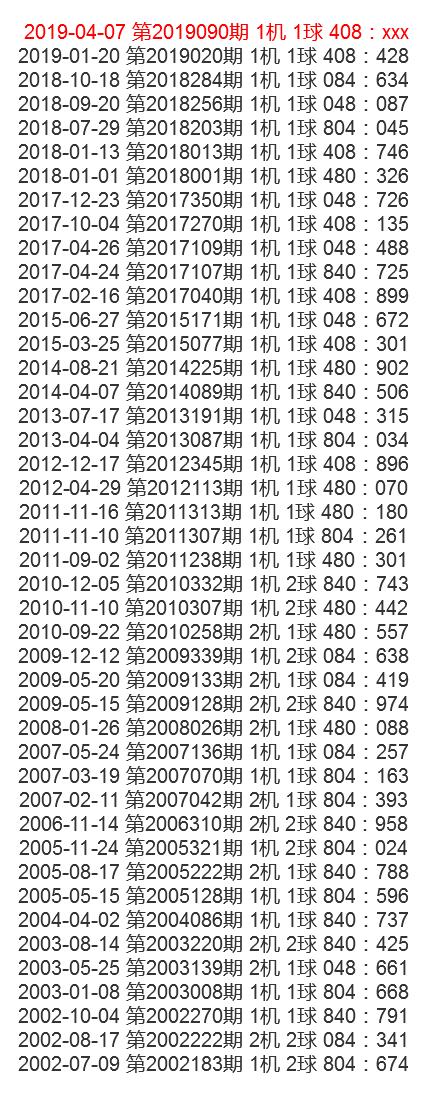 排三试机号，今晚的神秘数字探索