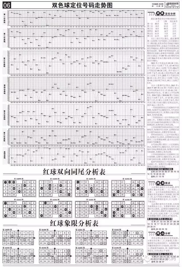 公益时报双色球