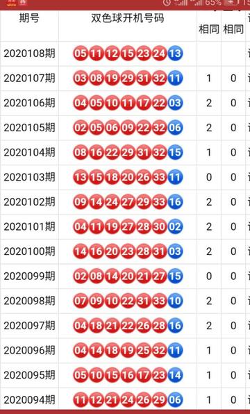 2022年双色球开机号查询，揭秘彩票开奖前的神秘一刻