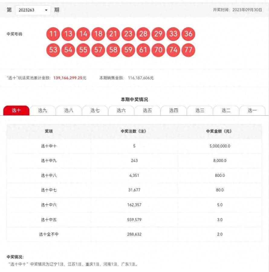 今日福彩开奖结果查询公开，透明化进程的里程碑