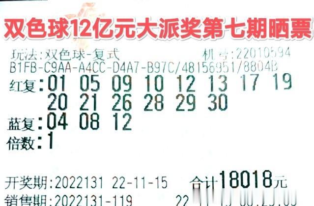 探索双色球2022年115期的奇妙之旅