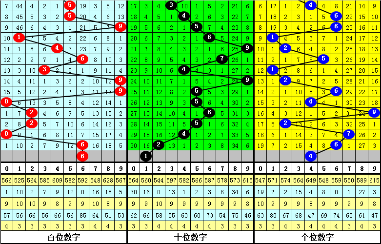 2021048期排列三开奖结果，揭秘数字背后的幸运与期待