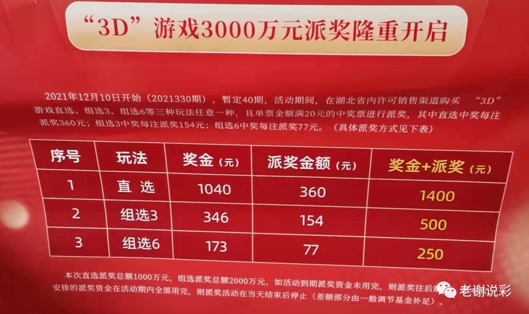 探索3D彩票论坛17500cn的定位与价值