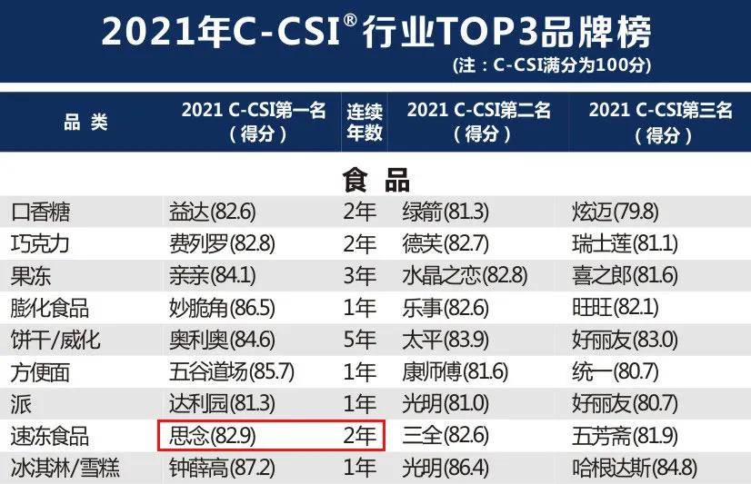 澳彩146期开奖结果，揭秘数字背后的幸运与期待