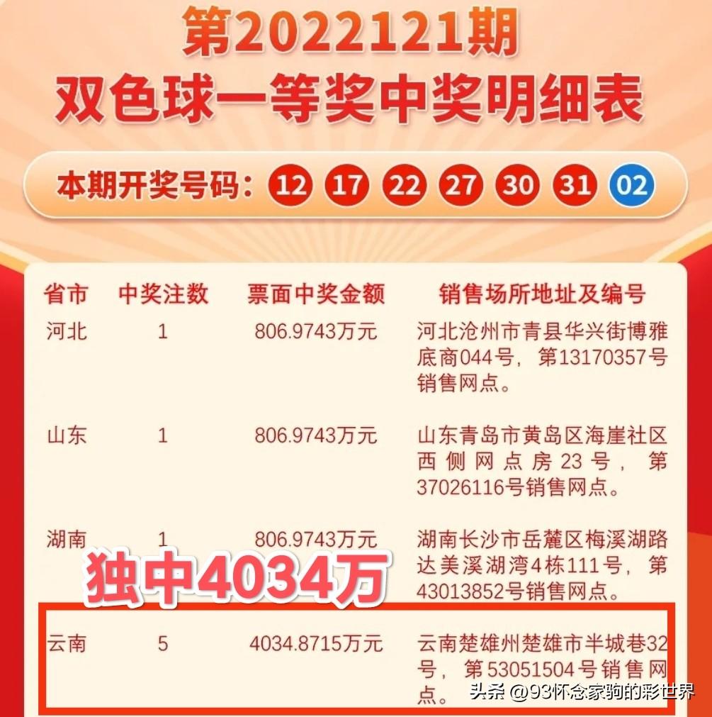 双色球新规则深度解读，玩法升级、奖池优化与彩民福音