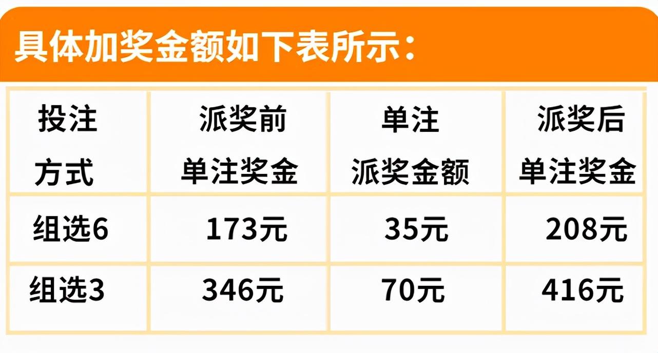 派奖软件，提升营销效率的智能工具使用指南