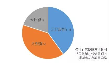 甘肃新十一选五