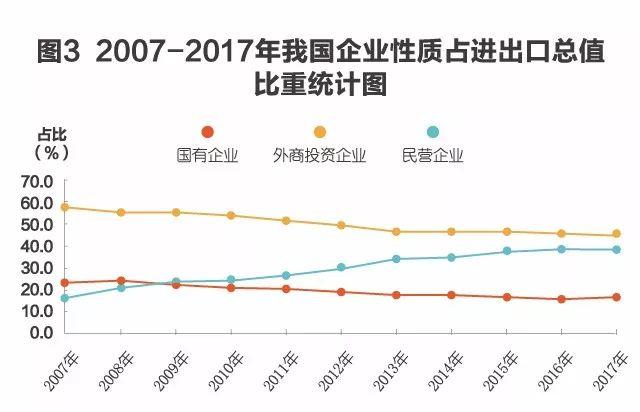 探索褔彩3D百位振幅走势图的奥秘，解码数字背后的趋势与策略