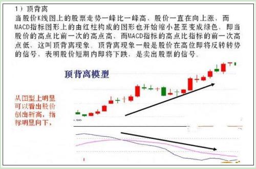 如何在K线图中寻找买入与卖出信号，全面解析与实战指南