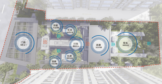 3D效果图演示，重塑空间，预见未来