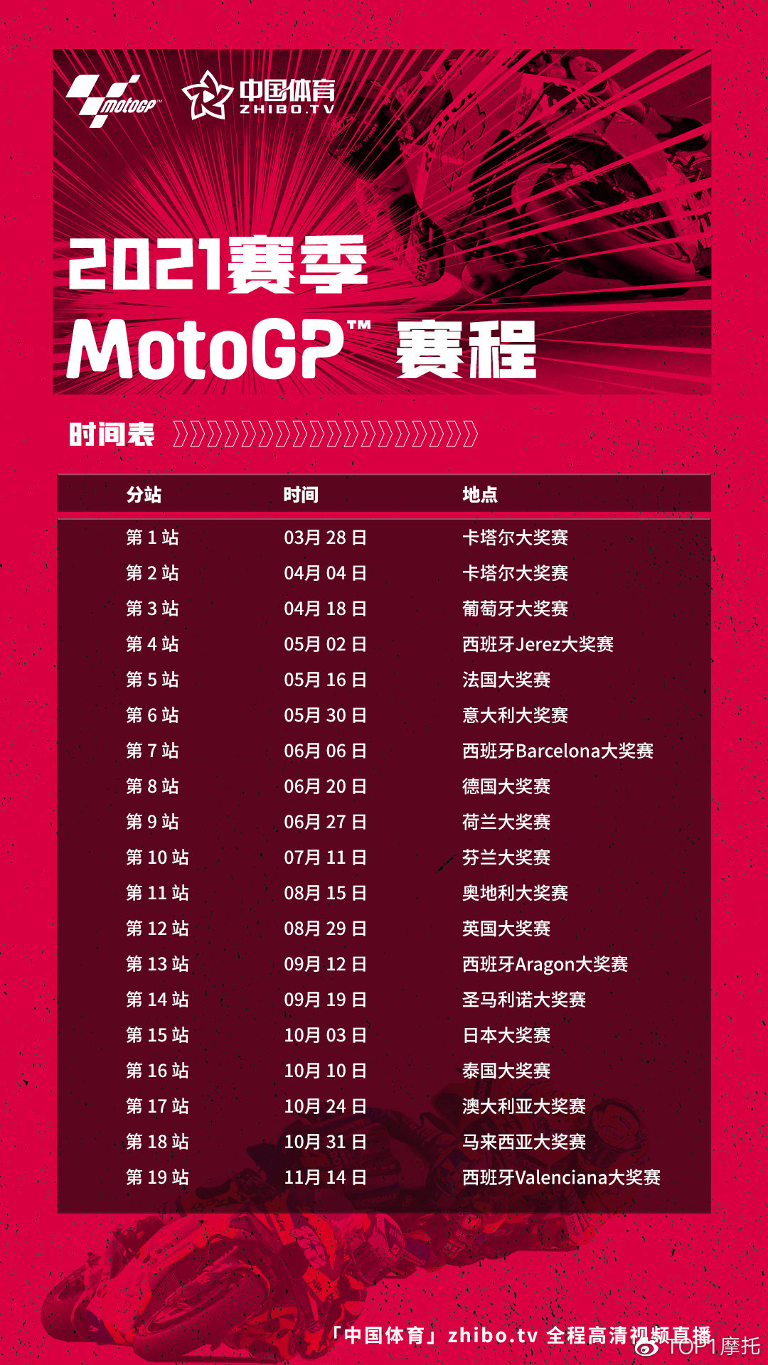 探索中国体育直播新纪元，MotoGP的激情与速度