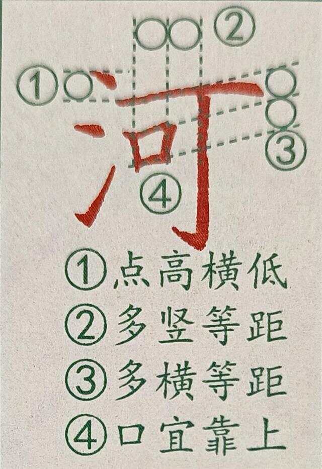 探秘汉字之美，三点水旁的独特魅力