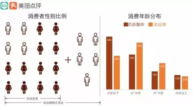 排列五杀号走势图