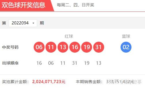双色球中奖号码查询软件，智能工具助力彩票爱好者