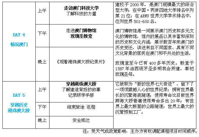 中原22选5尾数走势图