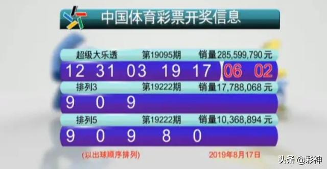 3D开奖结果今日揭晓，人大代表大武的关注与思考