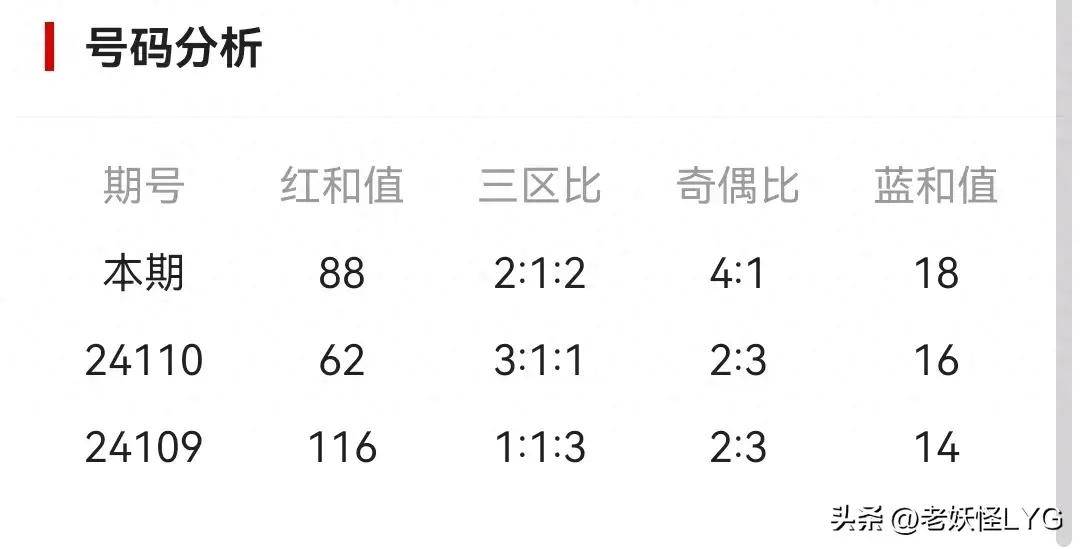 21114期大乐透开奖结果揭晓，梦想与现实的碰撞