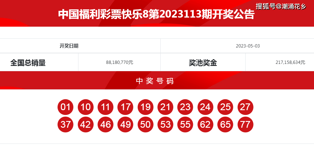 2023年福彩快乐8，解锁幸运的秘密，掌握开奖时间