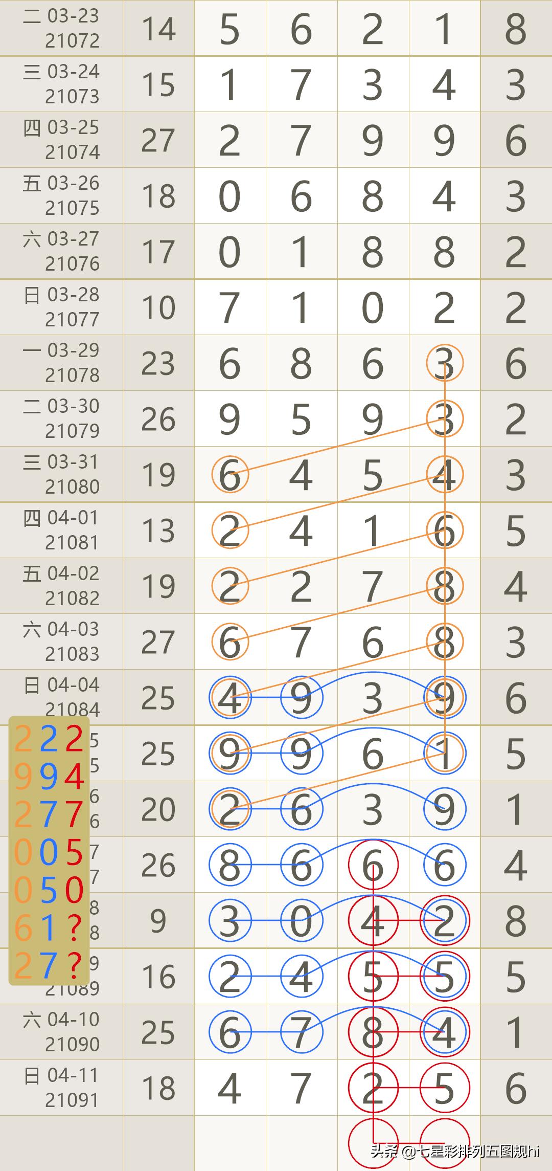 排列五，揭秘开奖号码背后的奥秘与魅力