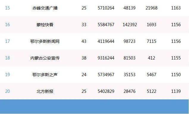 探索双色球第2023014期开奖号码的奥秘与影响
