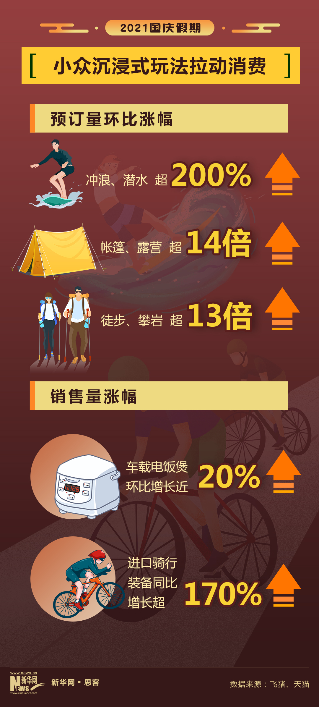 探索最新重庆时时开奖结果，揭秘背后的数字魅力与公众参与热潮