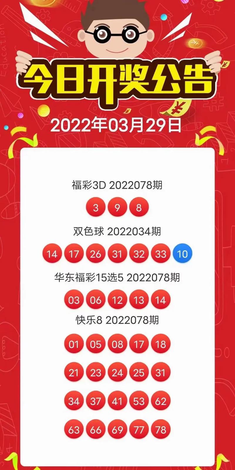2020年3月31日双色球开奖揭秘，幸运数字的璀璨瞬间