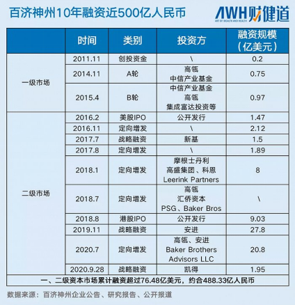 2025年5月1日