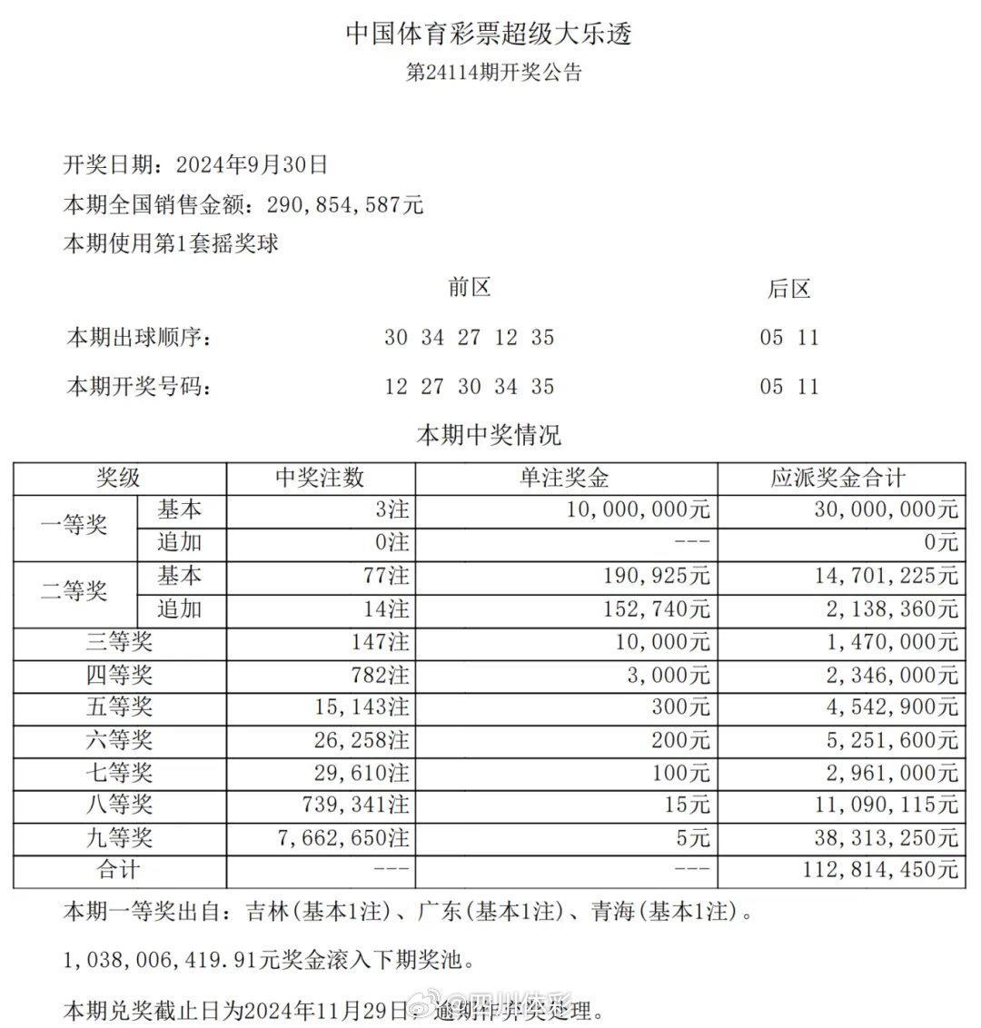 55125彩票，揭秘开奖结果与理性投注