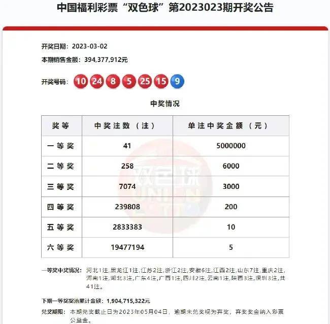 2023年双色球51期开奖揭秘，幸运的数字与梦想的碰撞