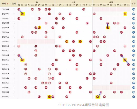 2017108期双色球开奖结果揭秘，幸运数字的魅力与期待