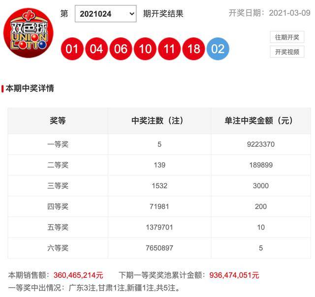 2022年双色球139期开奖揭晓，梦想与幸运的碰撞