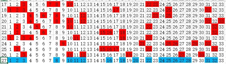 揭秘双色球乐彩网字谜专区，解码数字背后的智慧与乐趣