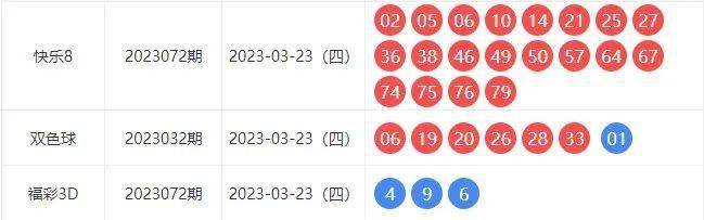 3D试机号与开奖历史，探索数字背后的奥秘