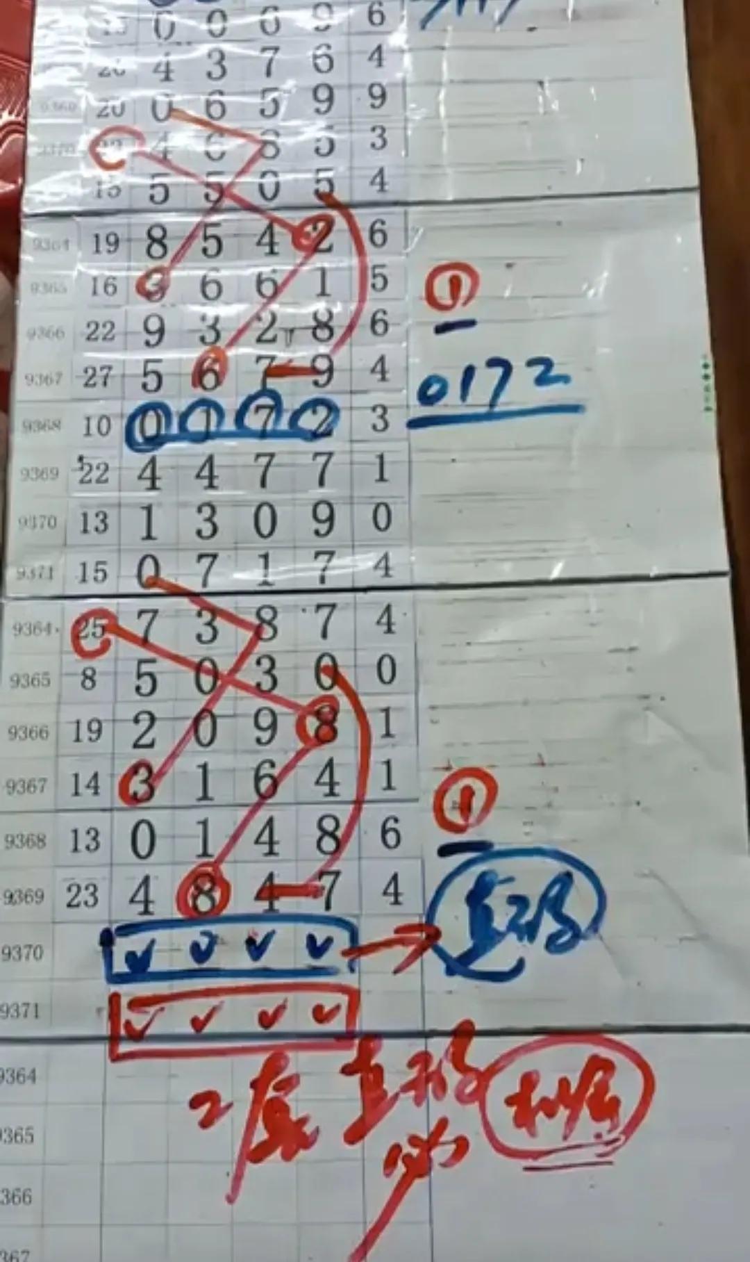 排列五最新版走势图五行解析，洞悉数字背后的奥秘