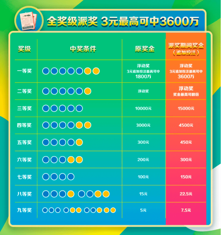 超级大乐透，网上投注的便捷与乐趣