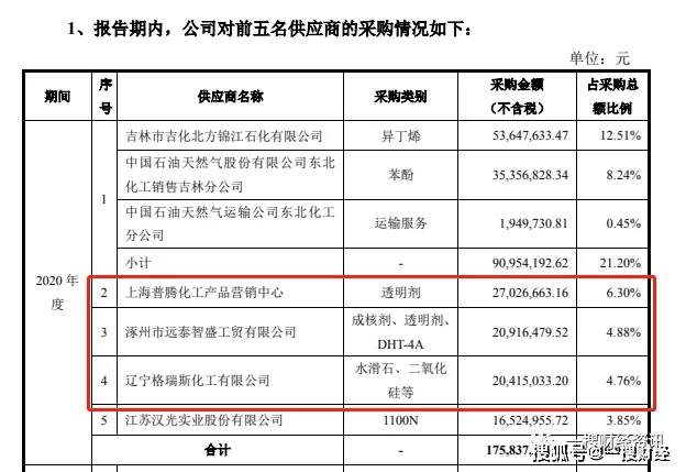 福彩彩票，梦想与现实的交汇点
