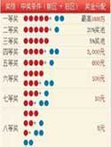 澳门新彩十点35分开奖，揭秘澳门彩票的魅力与影响