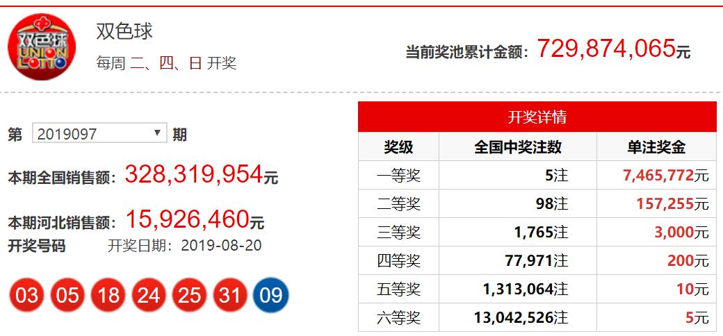 2021100期双色球开奖结果揭晓，幸运数字的碰撞与期待