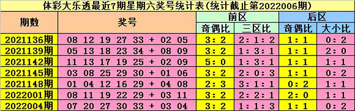 揭秘007开奖号，数字背后的故事与寓意