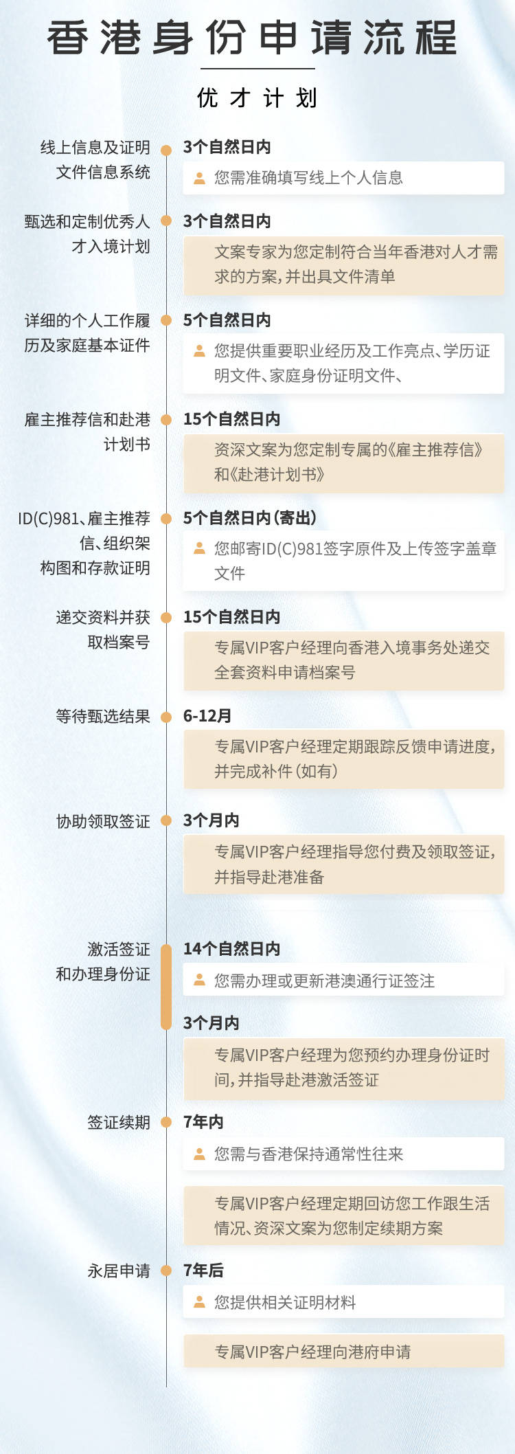 2025年5月2日 第6页