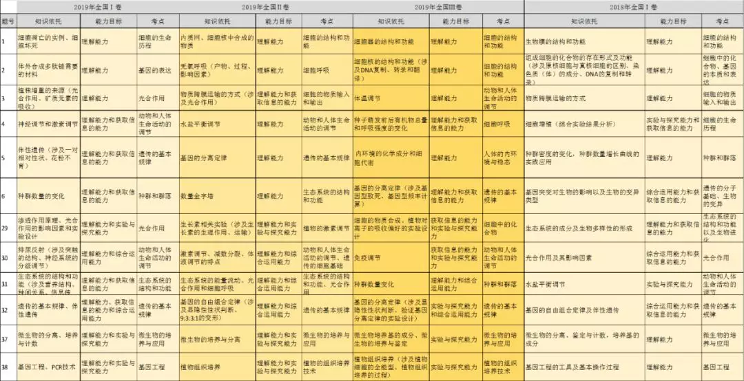 探索双色球012期历史同期，揭秘数字背后的规律与趋势