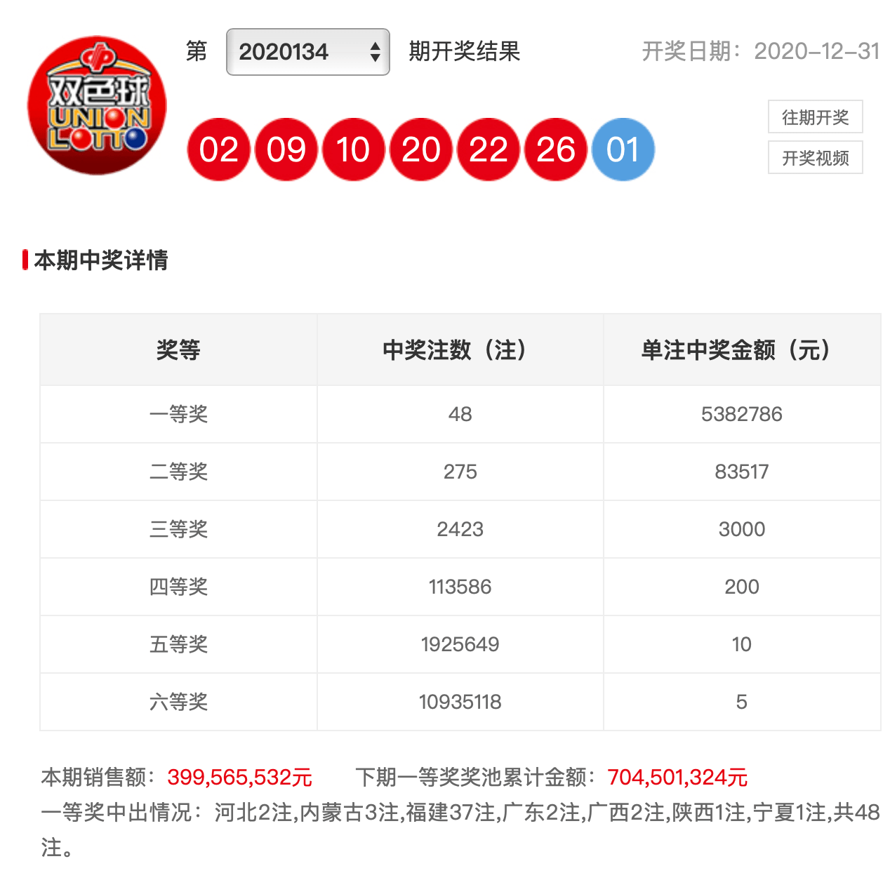 双色球今日开机号查询指南，牛材网助您轻松掌握开奖信息