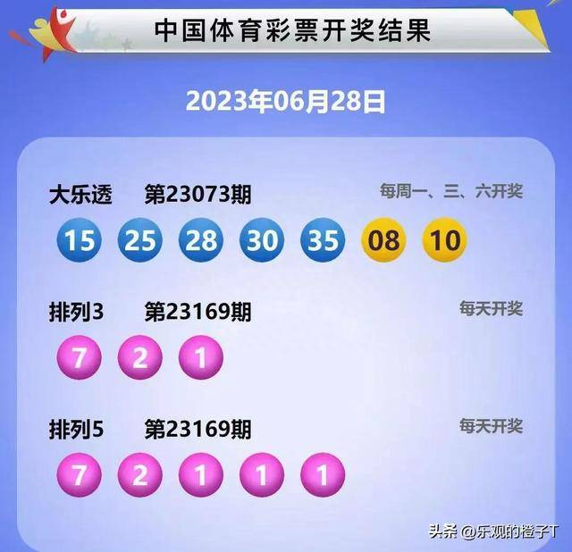 大乐透23014期开奖公布，揭秘幸运数字，共探彩民心声
