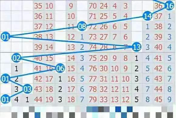 双色球21050期，数字背后的幸运与希望